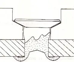 Riveting diagram